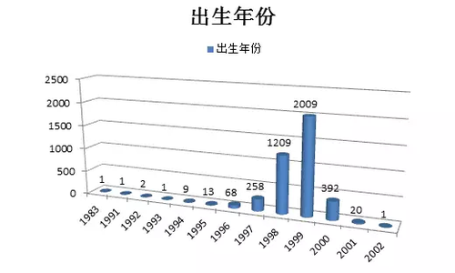 QQ图片20170914150209 QQ图片20170914150209